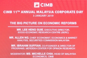 CIMB Corporate Day