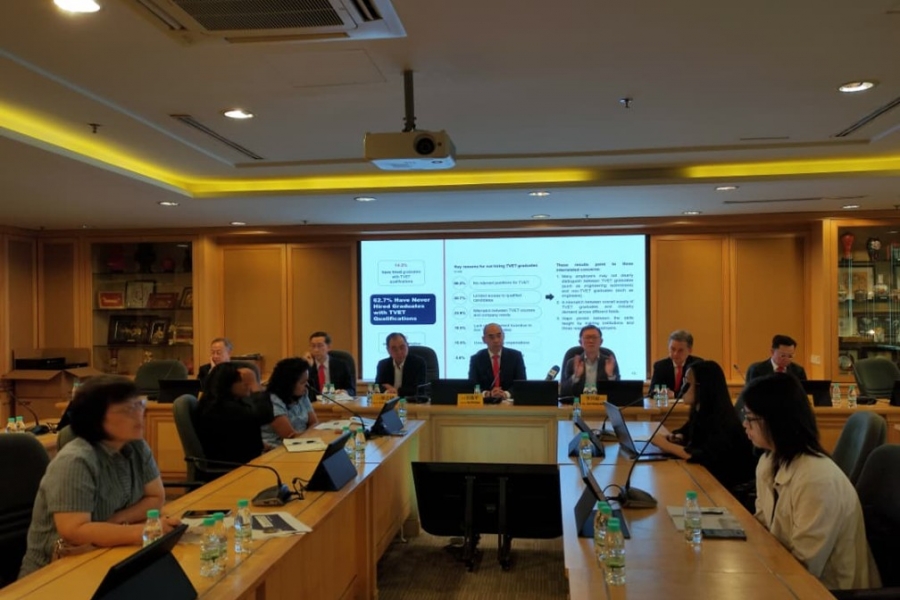 ACCCIM Malaysia's Business and Economic Conditions Survey (M-BECS) Report 2H 2025 and 1H 2026F